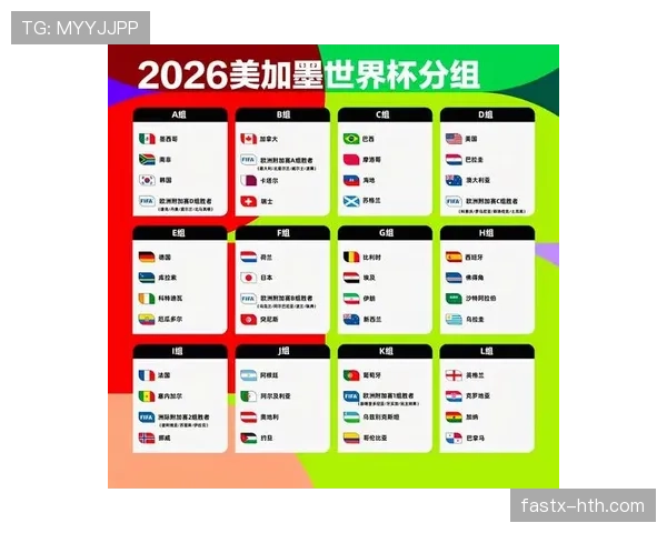 2026世界杯小组第三比较规则具体看哪些数据
