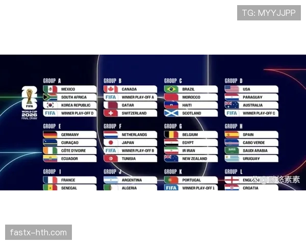 2026世界杯16强赛赛果汇总,法国、摩洛哥完成晋级任务 2026世界杯16强赛赛果汇总,法国、摩洛哥完成晋级任务