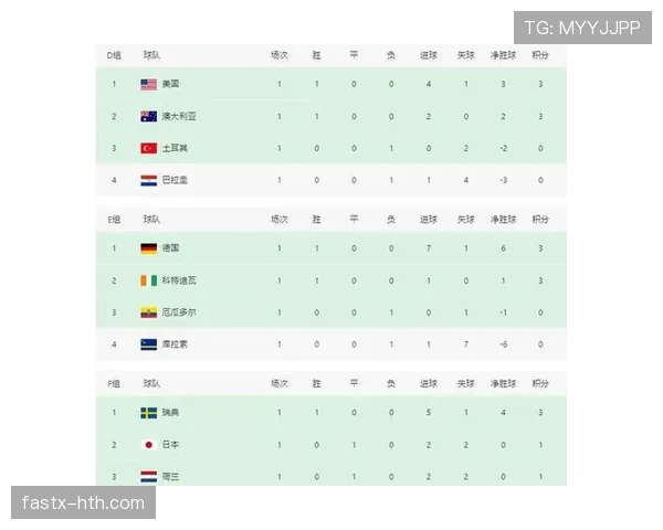 2026世界杯32强球队名单回顾:各大洲晋级队伍亮相 2026世界杯32强球队名单回顾:各大洲晋级队伍亮相